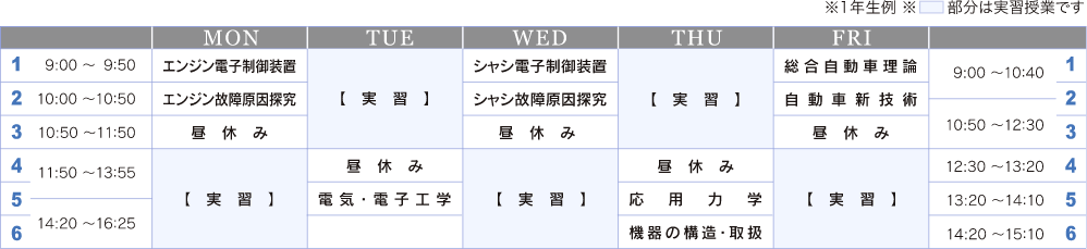 カリキュラム